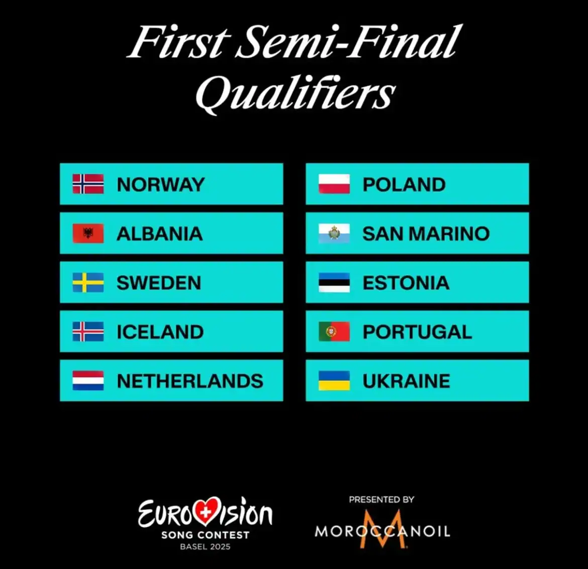 يوروفيجن 2025: الدول المتأهلة من نصف النهائي الأول